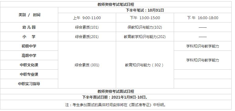 2020下半年云南教师资格证考试时间安排2